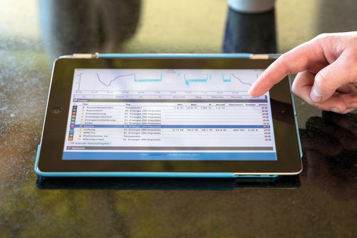 Die Hausautomation ermöglicht ein gründliches Monitoring der Verbräuche, die übersichtlich dargestellt werden. Renggli.